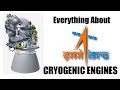 Everything you need to know about Cryogenic Engines by ISRO | Young Scientists