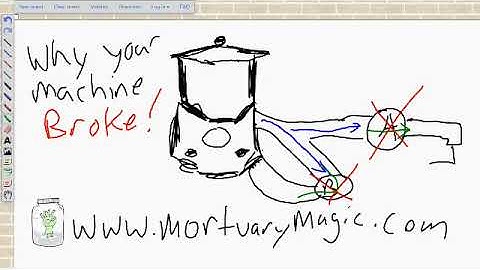 How the Embalming Machine Broke