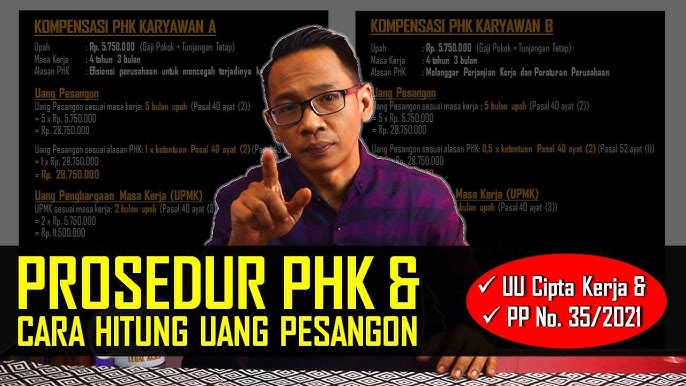 Prosedur Phk Dan Cara Menghitung Uang Pesangon Dengan Contohnya Uu Cipta Kerja Dan Pp No 35 2021 Youtube