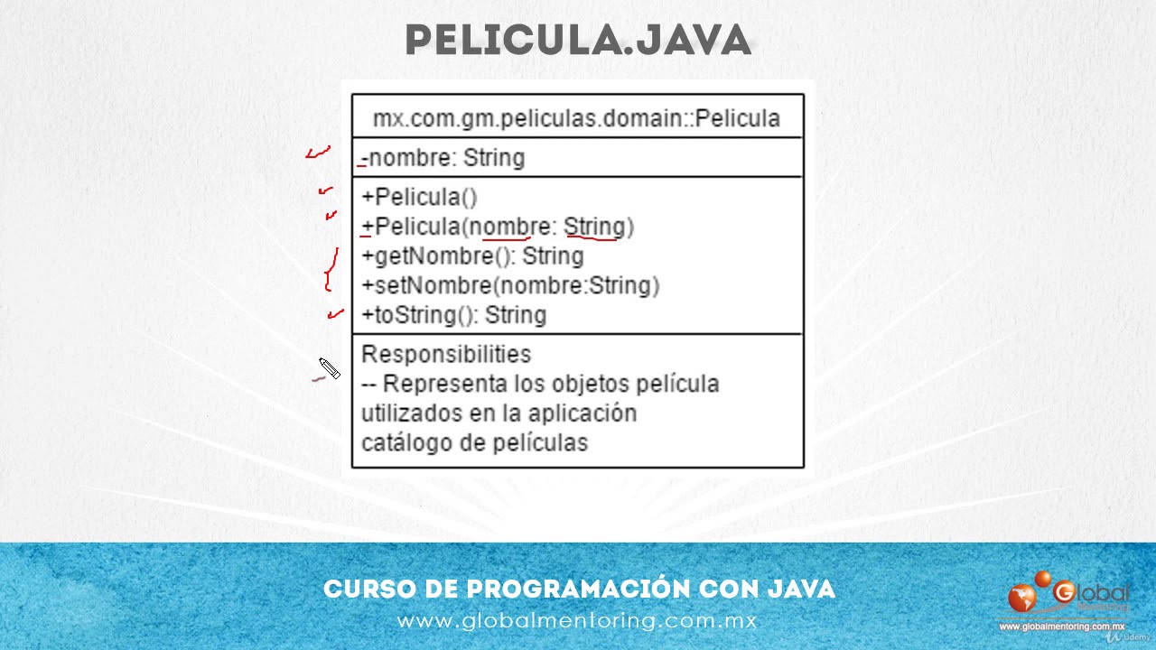 1 Laboratorio Proyecto Final Curso de Programación con Java - YouTube
