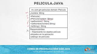 1  Laboratorio Proyecto Final Curso de Programación con Java