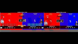 Aplikasi Pertandingan Karate (Kumite) 2023 screenshot 2