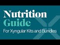 New Xyngular Nutrition Guide - Training by Chanelle Jepson