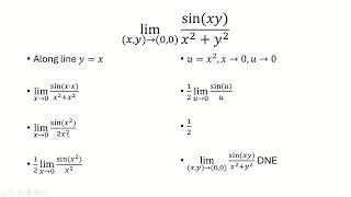 Solving a Tricky Multivariable Limit | (sin(xy) / (x² + y²)) as (x, y) → (0, 0)