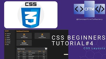 CSS Beginners Tutorial | Part 4 | Mastering CSS Layouts: Display, Position, Float & Z-Index