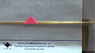 PMD Torque Control Deep-Dive, Video 2