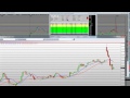 Stock Options Trading GOOG Options Training Strategies How to Be Wholesale