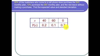 Finding and Interpreting the Expected Value and Standard Deviation with the LibreTexts Calculator