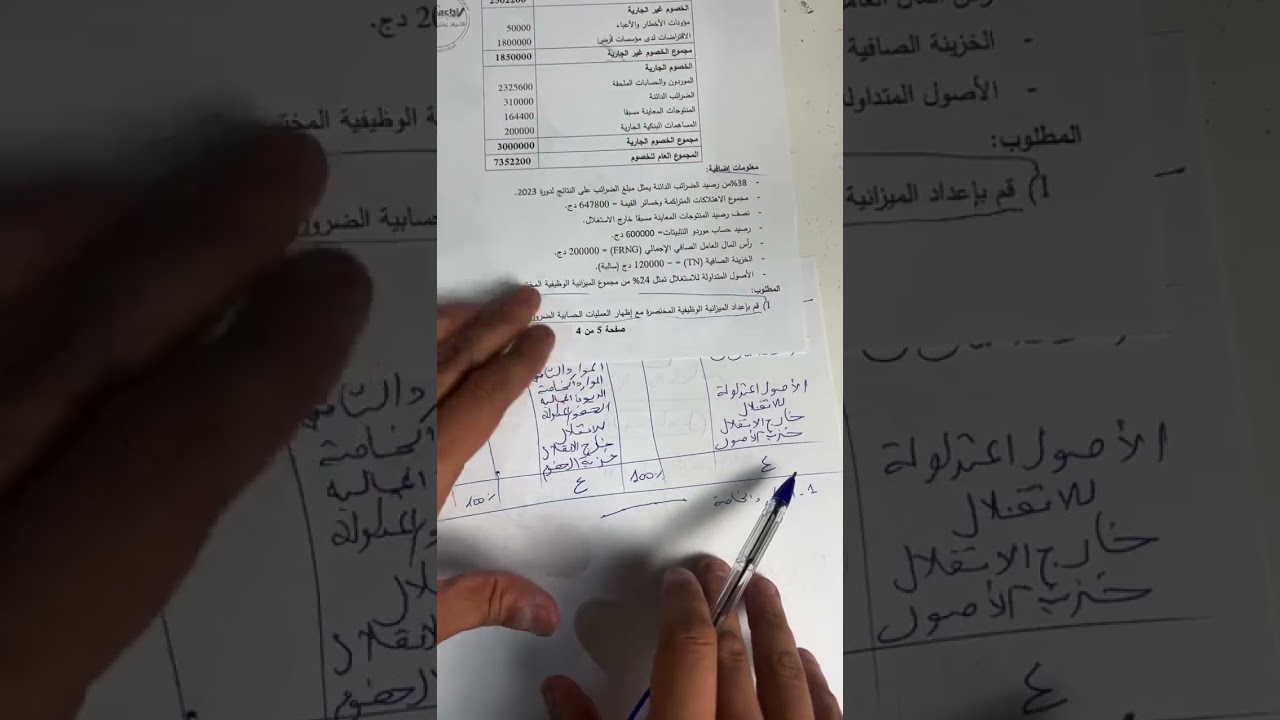 المراجعة النهائية 12 الوظيفية الخصوم