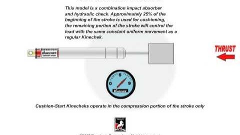 DESCHNER CUSHION START KINECHEK SPEED REGULATOR
