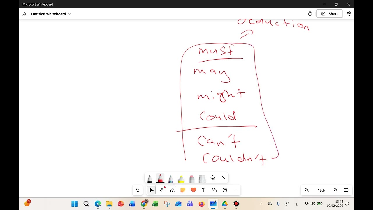 Mega Goal 2.2/  .( Modals for Deduction)