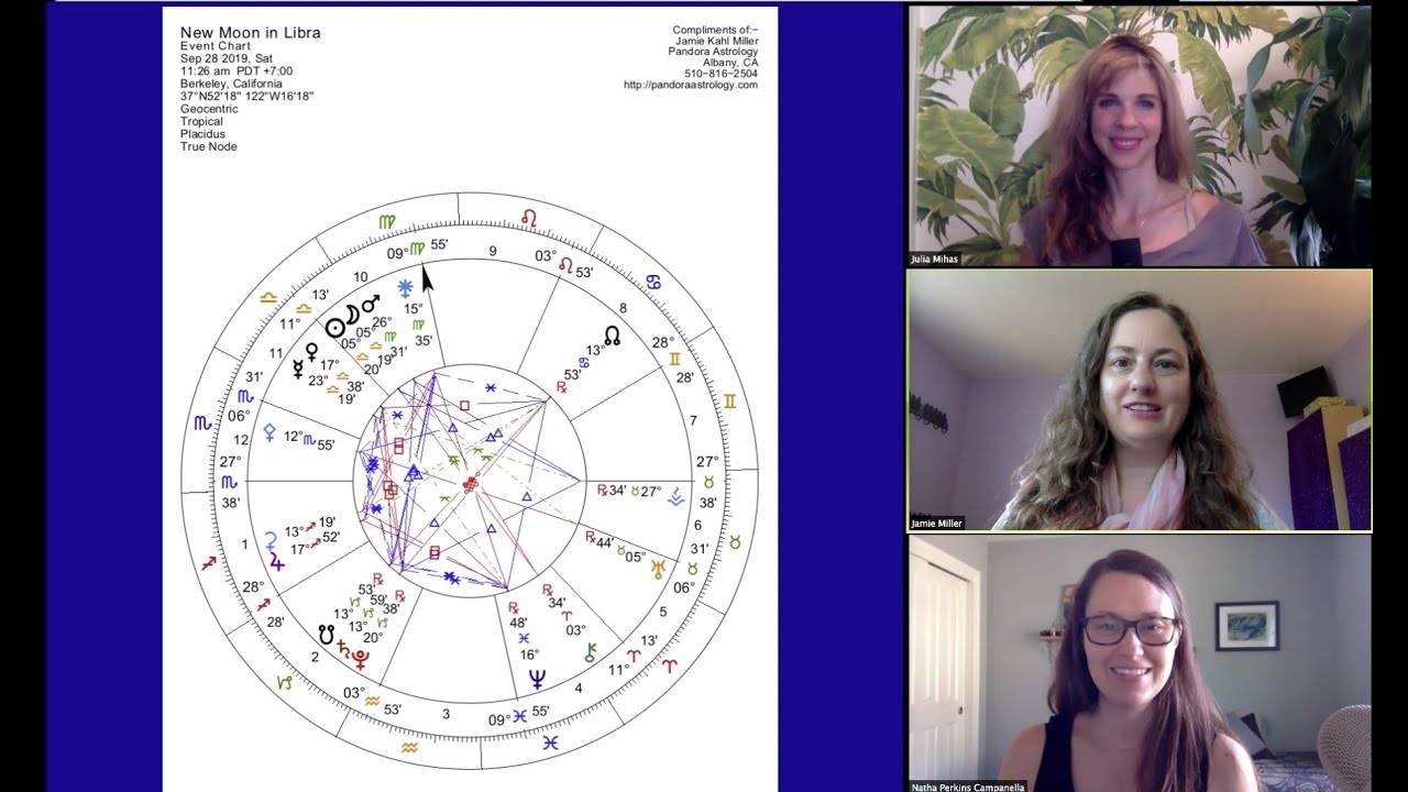 Astrology Forecast September 2019 | Libra New Moon | Pandora Astrology