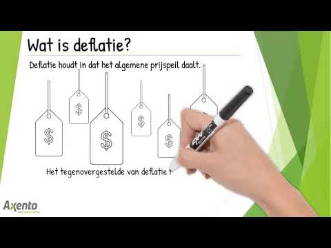 Video: Wat Is Deflatie?