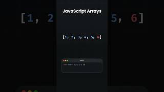 Arrays in Javascript#javascript#array#coding#tipsandtricks#shorts#viral