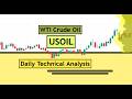 USOIL Daily Technical Analysis for 20th July 2026 by CYNS on Forex