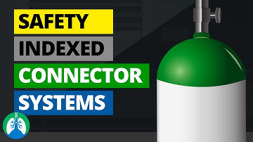Safety Indexed Connector Systems (Overview) | ASSS vs PISS vs DISS