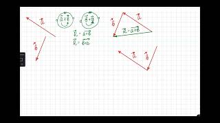 Adding Vectors Graphically Tail to Head