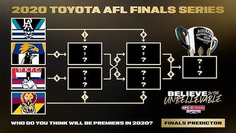 AFL Finals predictions 2020 (squiggle ladder predictor sorry for bad audio)