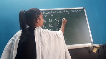 Maths for class LKG | Counting numbers from 71 to 100
