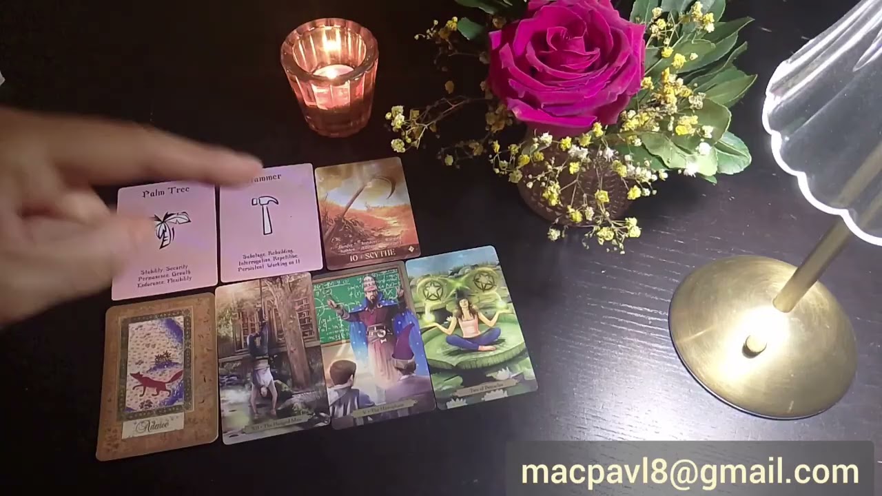 Πώς νιώθει για το άλλο άτομο; 🫂👥👤