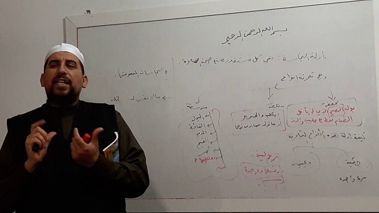 النجاسة: أنواعها، كيفية إزالتها والنجاسات المعفو عنها