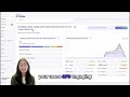 Understanding AI usage within your organization