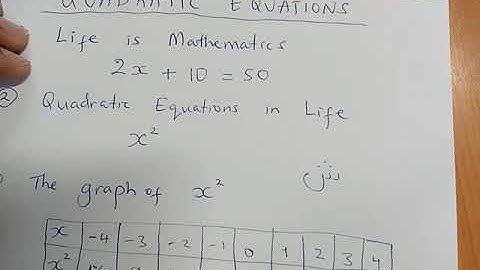 QUADRATIC EQUATIONS. Introduction to life