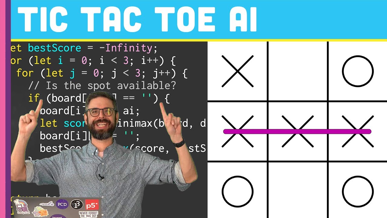 Figure no. 1. Simple Tic-Tac-Toe game (left), and the source code