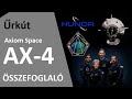 Az Axiom Space AX-4 Küldetésének Összefoglalója // Űrkút / Összefoglalók #8