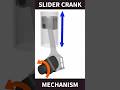 Slider Crank Mechanism 🔥 Piston Motion कैसे Rotation बनता है? #shorts