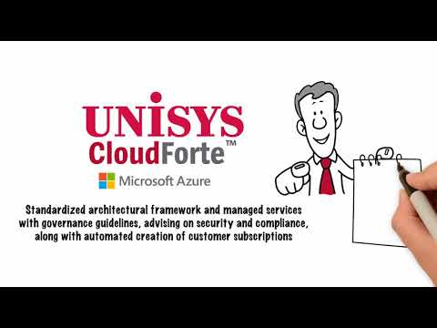 Unisys CloudForte™ for Azure - Managing Complex Cloud Environments