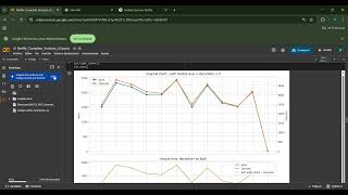 Netflix Complete Analysis v2 ipynb   Colab   Google Chrome 2025 05 16 13 33 23