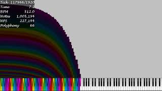 (art midi) 1st JGJ Challenge XX Arts for MohabKhtab2022 Returns (rendered)