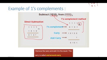 Logic Design - Lec.3  first and second complement + Logic Gates part 1
