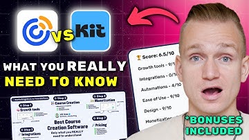 Constant Contact vs Kit(ConvertKit) Review 2025 ($7280 In Bonuses + Discounts)