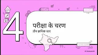 Madhya Pradesh Public Service Commission Examination Rules 2026 ll NEW DRAFT II AND SUGGESTIONs ll