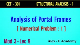 CET 301 - SA 1 | Analysis of Portal Frames by Slope Deflection Method | Prob No : 1 | Mod 3 - Lec 9