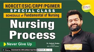 Nursing process