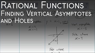 Finding Vertical Asymptotes and Holes of Rational Functions