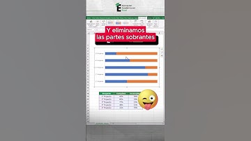 Crea barras de progreso en Excel 🧐✅#excel #exceltips #formacionacademicaexcel
