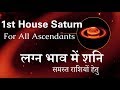 Saturn in 1st House (All 12 Ascendants) – लग्न में शनि (सभी बारह राशियों का फल)