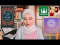 Last Days of Ramadan 2020 - My Recommendations