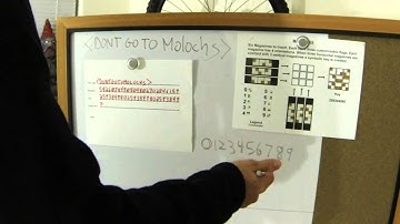 flag-board key use with straddling board