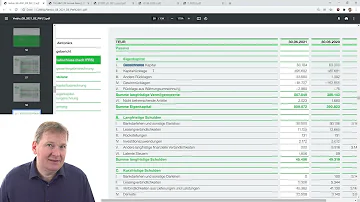 Wie bewertet man eine Bilanz?