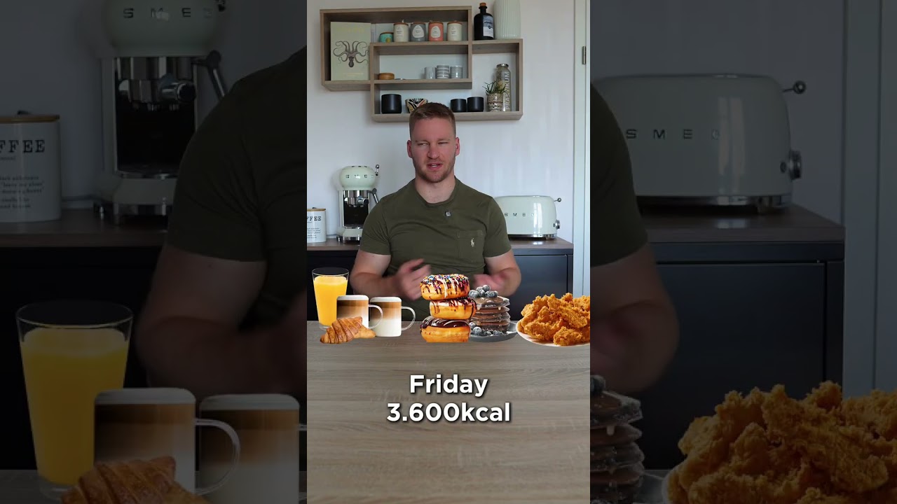 Do your weekends mess up your diet?