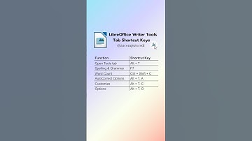 LibreOffice Writer Tools Tab Shortcut Keys #libreofficewriter #writer #shortcutkeys #olevel