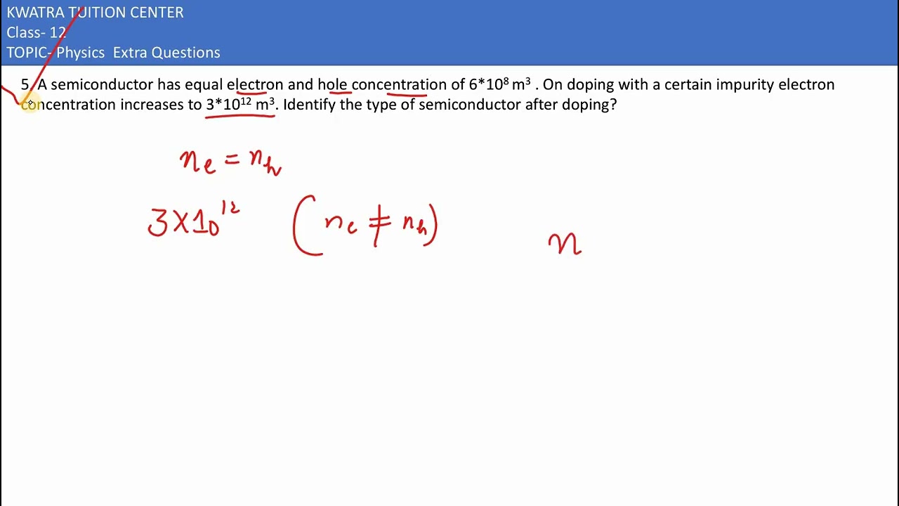 5. A semiconductor has equal electron and hole concentration of 6*108 m3 . On doping with a certain