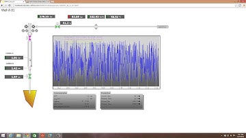 Yokogawa FAST/TOOLS SCADA Mobile Client Demonstration