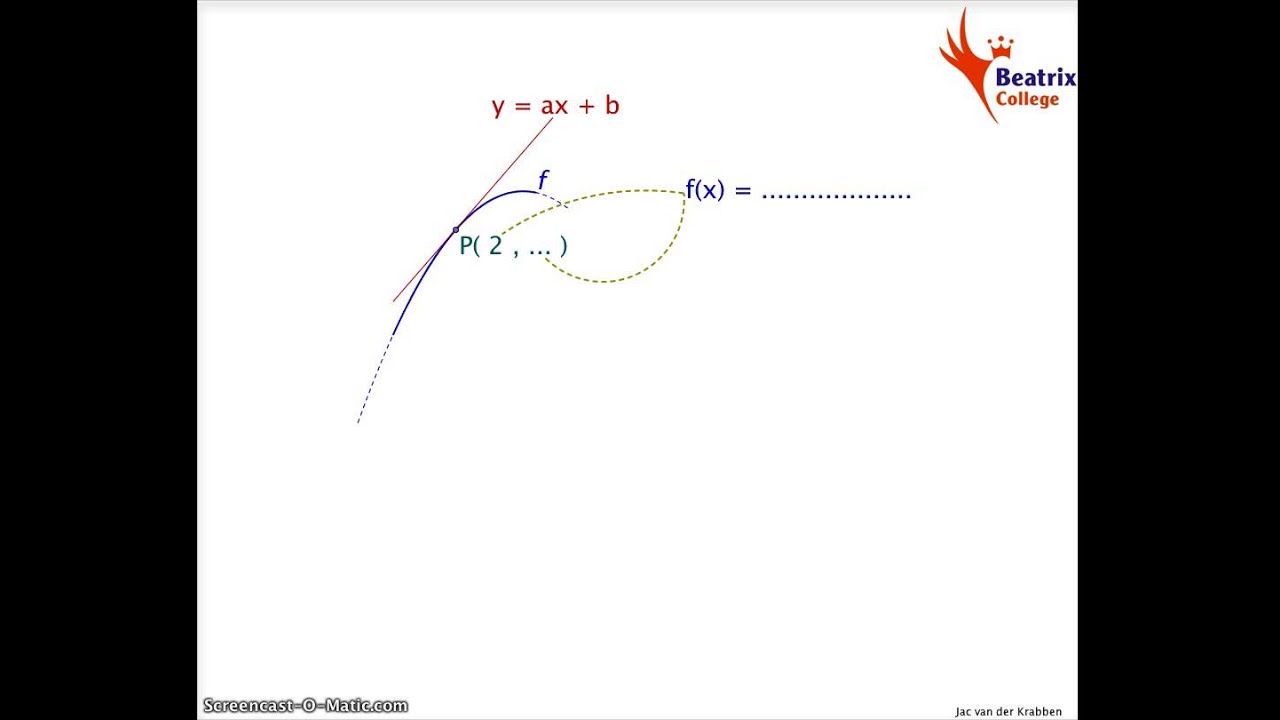 Beatrix College wiskunde raaklijn opstellen (bovenbouw) YouTube