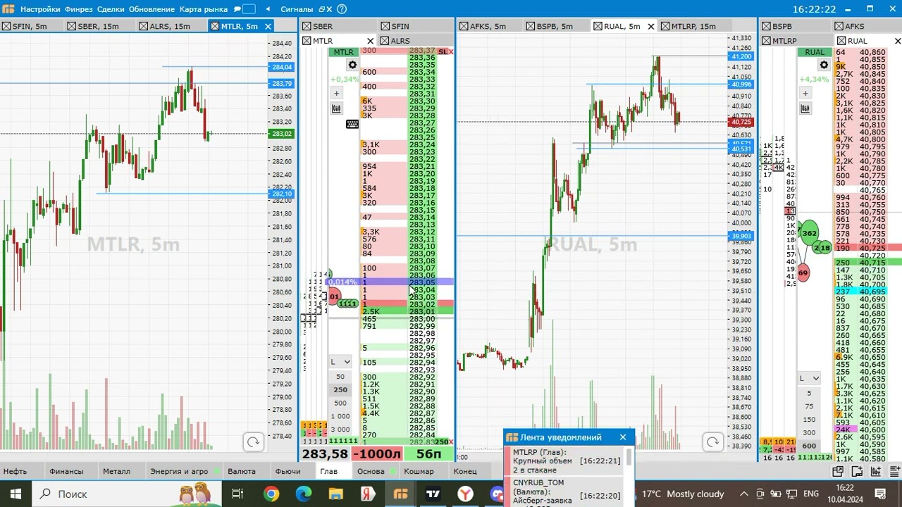 MTLR. Коррекция. Знакомая формашка.